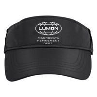 Lumon Macrodata Refinement Dept Adult Drive Performance Visor