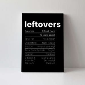 Leftovers Nutrition Facts Thanksgiving Leftover Recipes Canvas