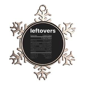 Leftovers Nutrition Facts Thanksgiving Leftover Recipes Metallic Star Ornament