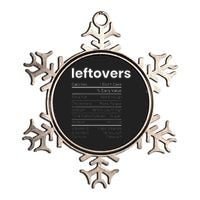 Leftovers Nutrition Facts Thanksgiving Leftover Recipes Metallic Star Ornament