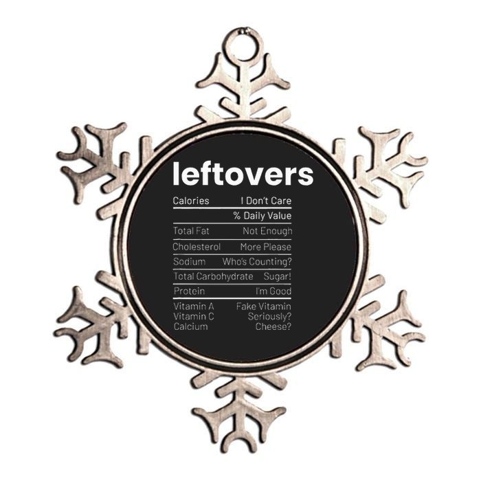 Leftovers Nutrition Facts Thanksgiving Leftover Recipes Metallic Star Ornament