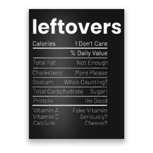 Leftovers Nutrition Facts Thanksgiving Leftover Recipes Poster