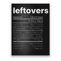 Leftovers Nutrition Facts Thanksgiving Leftover Recipes Poster