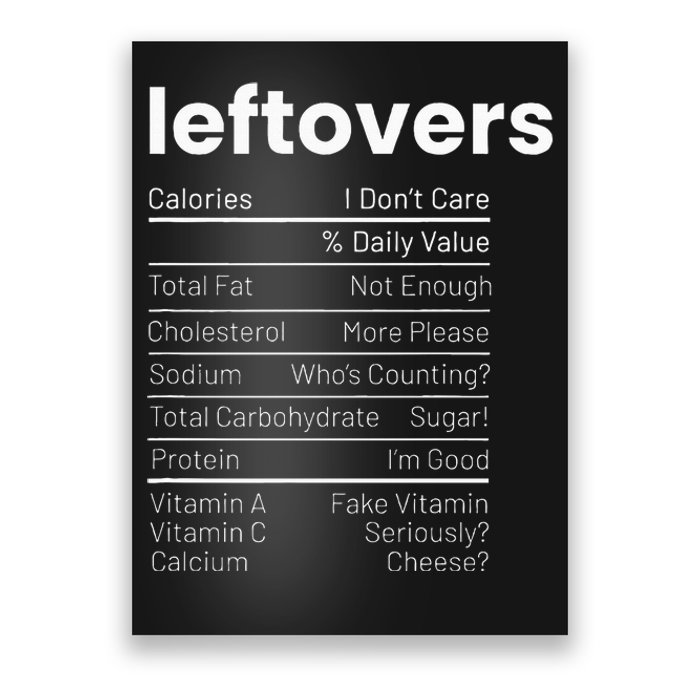 Leftovers Nutrition Facts Thanksgiving Leftover Recipes Poster