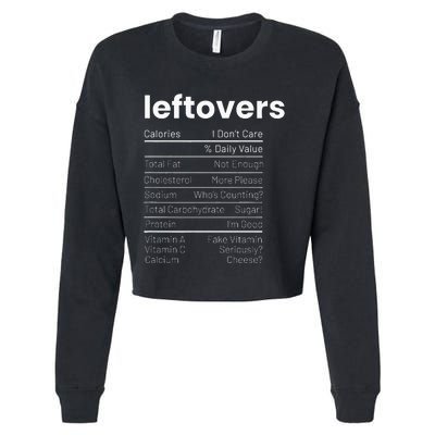 Leftovers Nutrition Facts Thanksgiving Leftover Recipes Cropped Pullover Crew