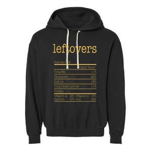 Leftovers Nutrition Facts Funny Thanksgiving Christmas Food Garment-Dyed Fleece Hoodie