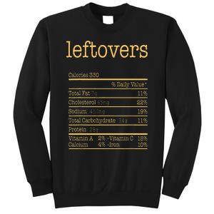 Leftovers Nutrition Facts Funny Thanksgiving Christmas Food Sweatshirt