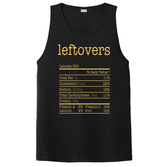 Leftovers Nutrition Facts Funny Thanksgiving Christmas Food PosiCharge Competitor Tank