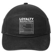 Loyalty Nutrition Facts Loyalty Name Birthday 7-Panel Snapback Hat