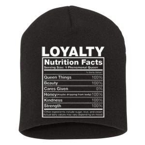 Loyalty Nutrition Facts Loyalty Name Birthday Short Acrylic Beanie