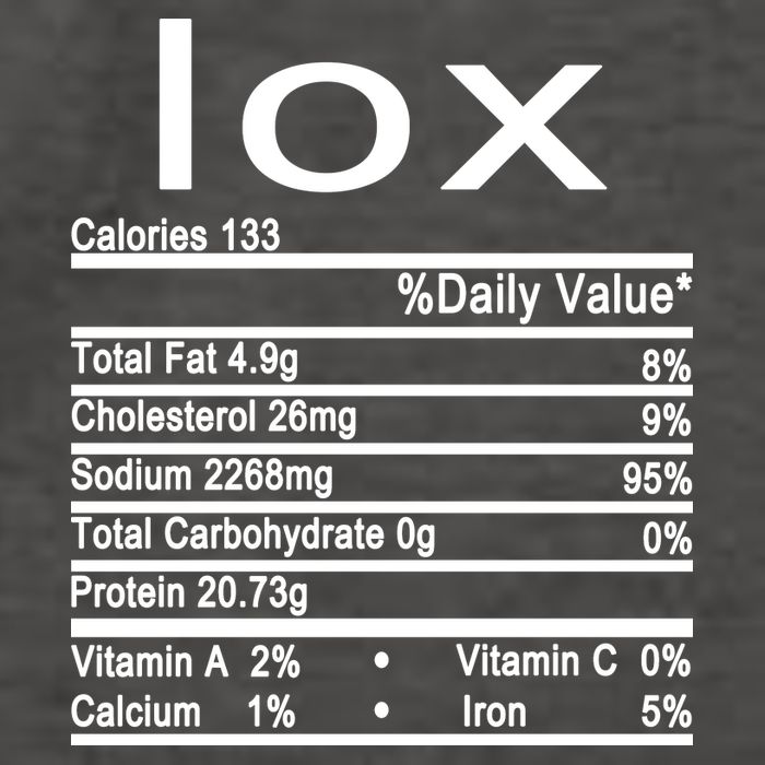 Lox Nutrition Facts Label Vector Backpack