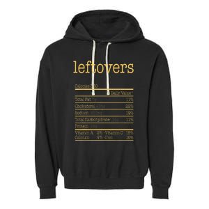 Leftovers Nutrition Facts Funny Thanksgiving Christmas Food Garment-Dyed Fleece Hoodie