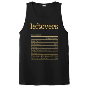 Leftovers Nutrition Facts Funny Thanksgiving Christmas Food PosiCharge Competitor Tank