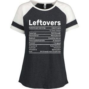 Leftovers Nutrition Facts Funny Thanksgiving Christmas food Enza Ladies Jersey Colorblock Tee