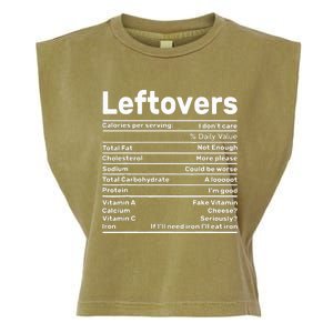 Leftovers Nutrition Facts Funny Thanksgiving Christmas food Garment-Dyed Women's Muscle Tee