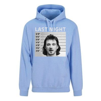 Last Night Mugshot Of Morgan Trending Mug Shot Unisex Surf Hoodie