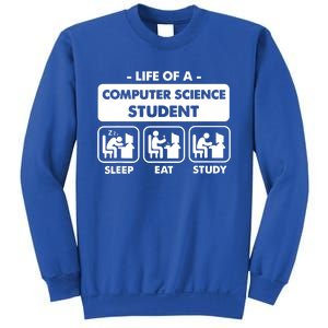 Life Of A Computer Science Student Sleep Eat Study Sweatshirt