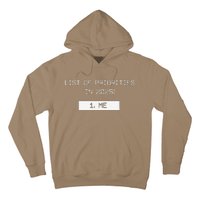 List Of Priorities In 2025 Me Hoodie