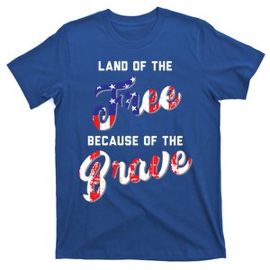 Land Of The Free Because Of The Brave Meaningful Gift T-Shirt