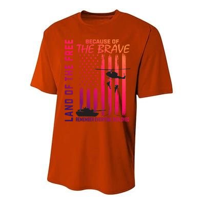 Land Of The Free Because Of The Brave Red Gift Friday Flag Gift Performance Sprint T-Shirt