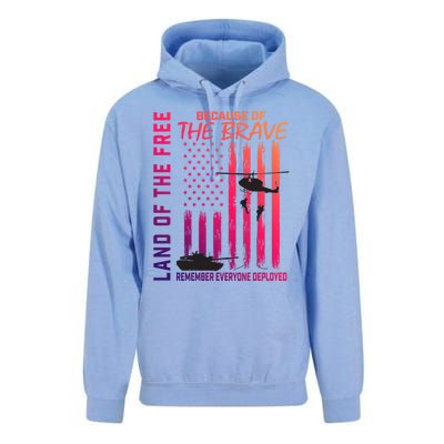 Land Of The Free Because Of The Brave Red Gift Friday Flag Gift Unisex Surf Hoodie