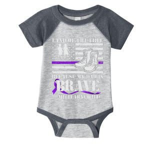 Land Of The Free Because My Dad Is Brave #MilitaryChild Infant Baby Jersey Bodysuit