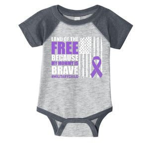 Land Of The Free Because My Mommy Is Brave #Militarychild Infant Baby Jersey Bodysuit