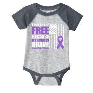 Land Of The Free Because My Daddy Is Brave #Militarychild Infant Baby Jersey Bodysuit