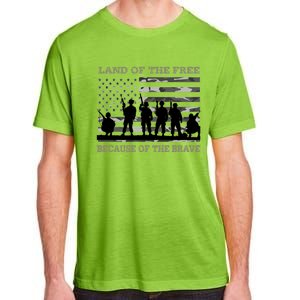 Land Of The Free Because Of The Brave Urban Camo Troops Cute Gift Adult ChromaSoft Performance T-Shirt