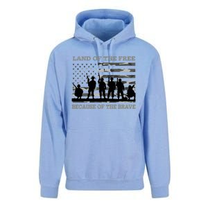 Land Of The Free Because Of The Brave Urban Camo Troops Cute Gift Unisex Surf Hoodie