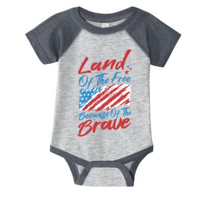 Land Of The Free Because Of The Brave American Flag Infant Baby Jersey Bodysuit