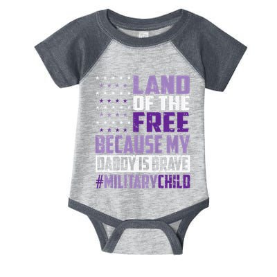 Land Of The Free Because My Daddy Is Brave Infant Baby Jersey Bodysuit
