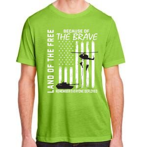 Land Of The Free Because Of The Brave Red Gift Friday Flag Gift Adult ChromaSoft Performance T-Shirt