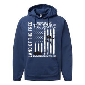 Land Of The Free Because Of The Brave Red Gift Friday Flag Gift Performance Fleece Hoodie