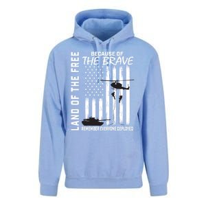 Land Of The Free Because Of The Brave Red Gift Friday Flag Gift Unisex Surf Hoodie