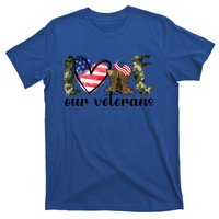 Love Our Veterans Gift American Flag Veterans Day Military Gift T-Shirt