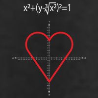 Love Heart Math Equation Adult Drive Performance Visor