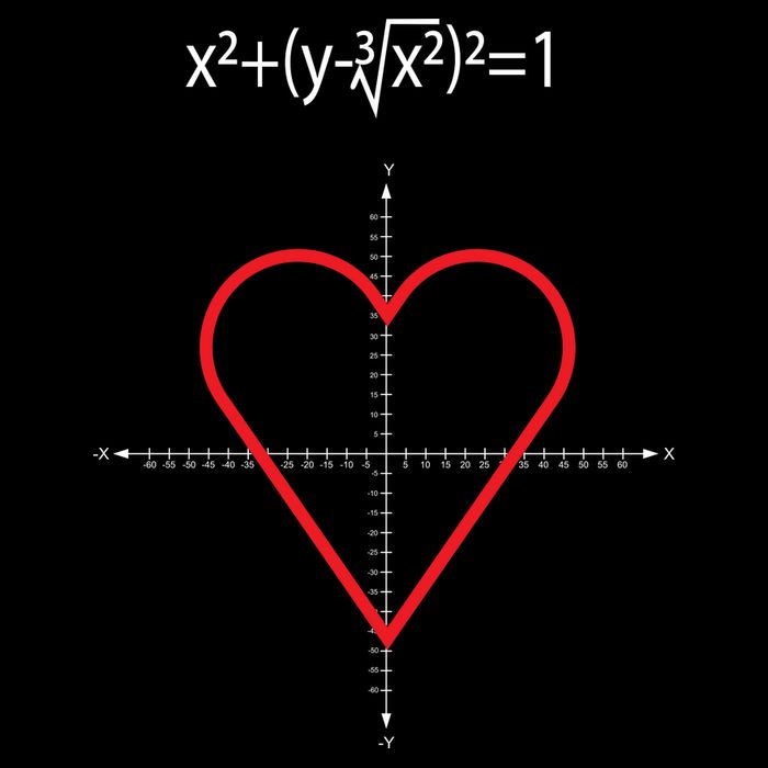 Love Heart Math Equation Toddler Hoodie