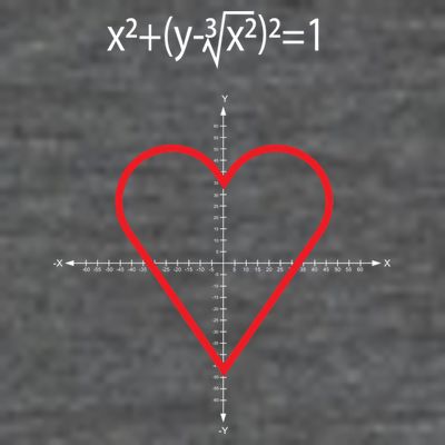 Love Heart Math Equation T-Shirt