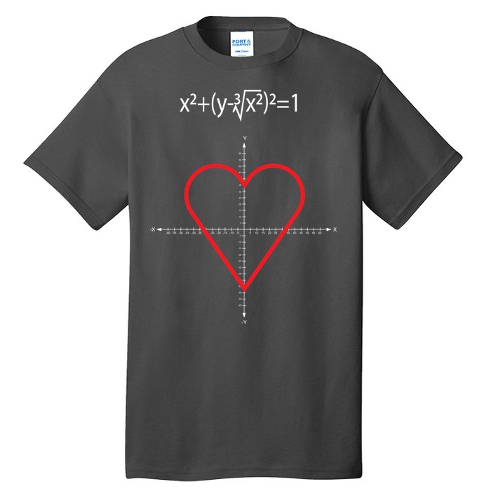 Love Heart Math Equation Tall T-Shirt