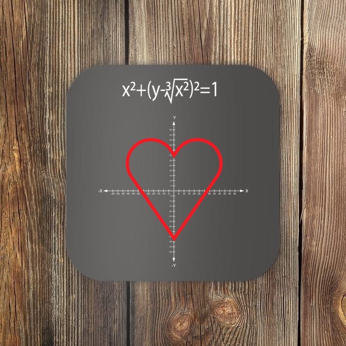 Love Heart Math Equation Coaster