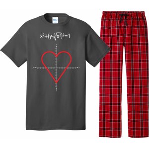 Love Heart Math Equation Pajama Set