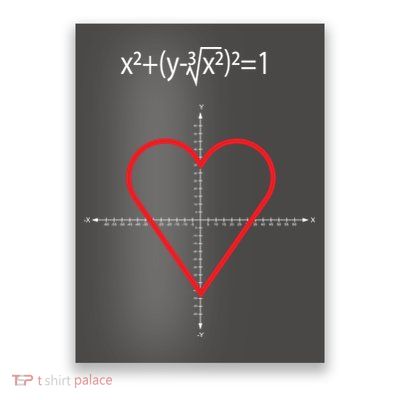 Love Heart Math Equation Poster