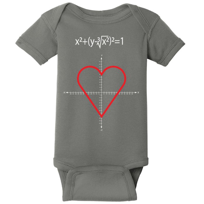Love Heart Math Equation Baby Bodysuit