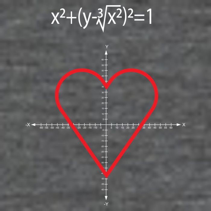 Love Heart Math Equation Toddler T-Shirt