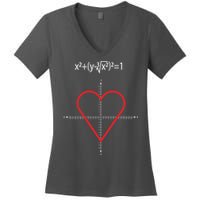 Love Heart Math Equation Women's V-Neck T-Shirt