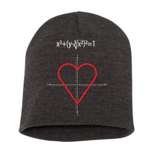 Love Heart Math Equation Short Acrylic Beanie