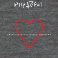 Love Heart Math Equation Kids T-Shirt