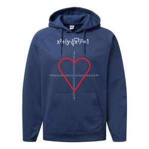 Love Heart Math Equation Performance Fleece Hoodie