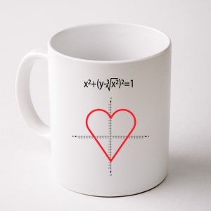 Love Heart Math Equation Coffee Mug